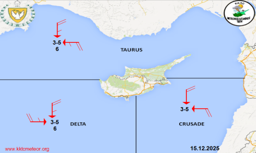 Kıbrıs Denizlerimizde Durum