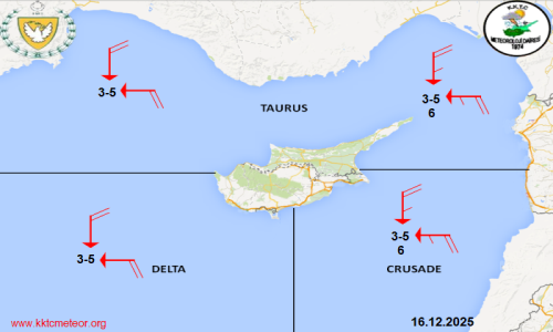 Kıbrıs Denizlerimizde Durum